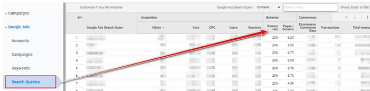 Google Ads应该如何优化才能有订单转化？(图4)