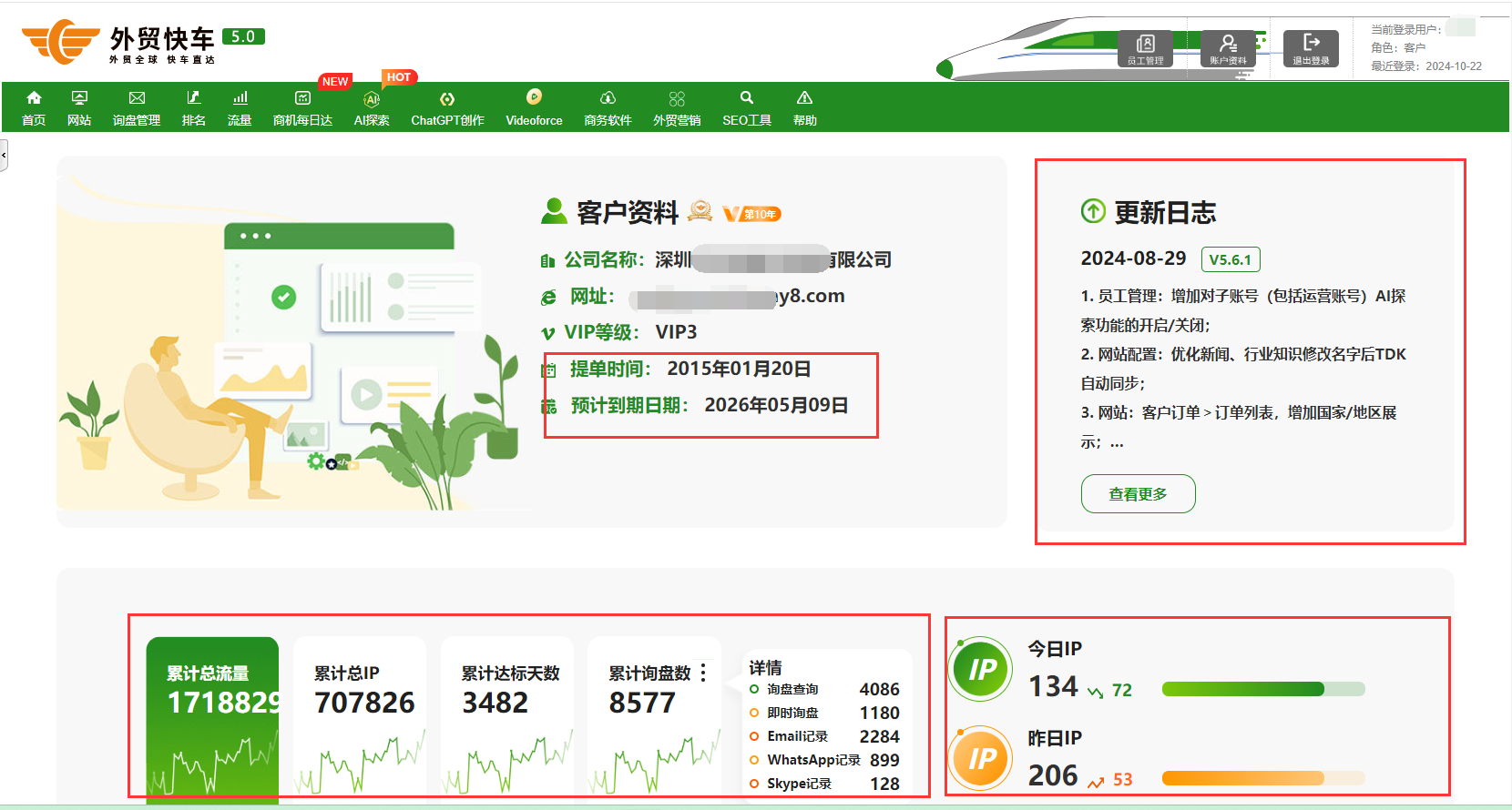 谷歌独立站，外贸快车后台史上最详攻略分析(图1)