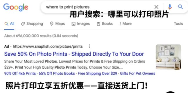 让转化率飞升！掌握这11个Google Ads顶级策略！(图4)