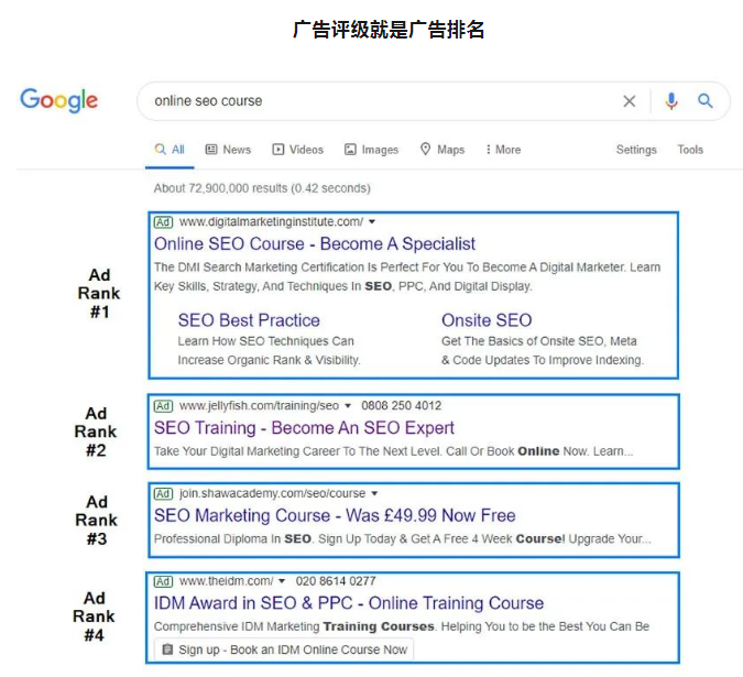 【谷歌广告】关于 Google 广告排名的详细解释以及提高广告排名的技巧