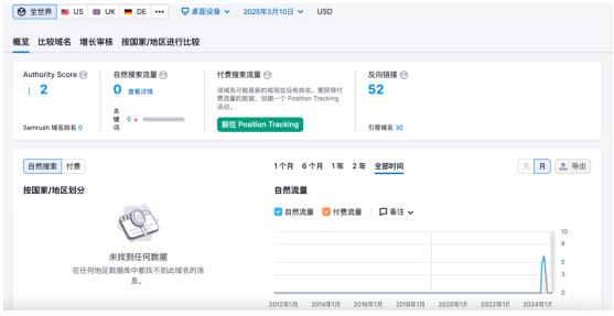 外贸网站：自己搭还是找人做？看完这个视频你就明白了！(图12)